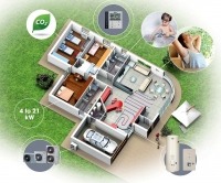 Toshiba HWS-804WHM3-E1/HWS-804H-E1 8.0kW 27,000btu Estia Hydro Air-to-water System