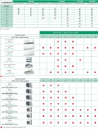 Toshiba RAS-13PKVPG-E 3.5kW 12,000btu R32 Heat Pump Multi-split Daiseikai High Wall Mounted - Indoor Unit Only 