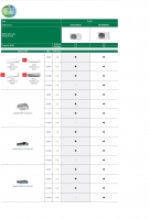 Fujitsu ARXG09KLLAP 2.5kW 9,000btu R32 Heat Pump Multi-split Slim Ducted - Indoor Unit Only