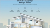 LG CT18F-NQ0 5.3kW 18,000btu R32 Heat Pump Multi-split 4 Way Ceiling Cassette - Indoor Unit Only 