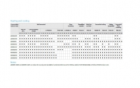 Daikin FTXJ35MW 3.5kW 12,000btu R32 Multi-split Emura (Matt Crystal White) Wall Mounted - Indoor Unit Only